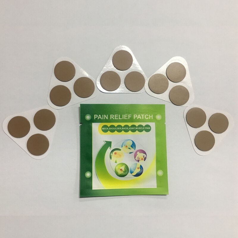 Pain relief patch for herniated disc back pain reliever